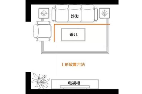 沙發擺放方式|客廳沙發擺設指南 